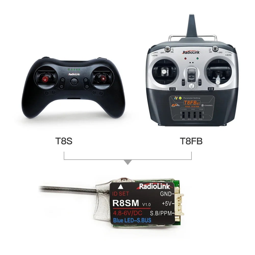 Radiolink R8SM 8채널 미니 RC 수신기,  - Receiver Sbus 8Ch 리뷰 및 가격